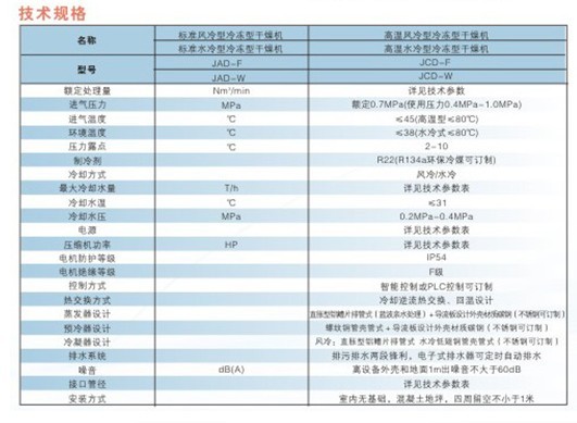 标准型冷冻式干燥机