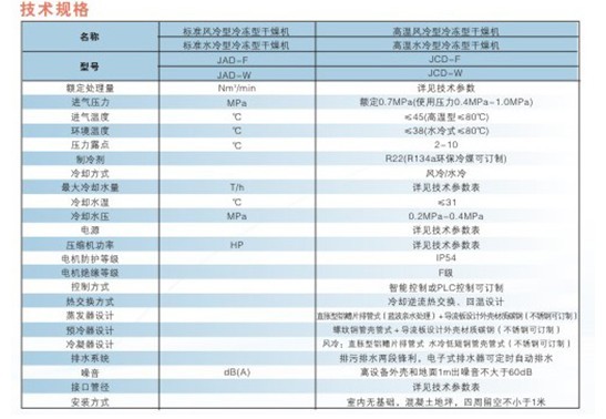 高温冷冻式干燥机