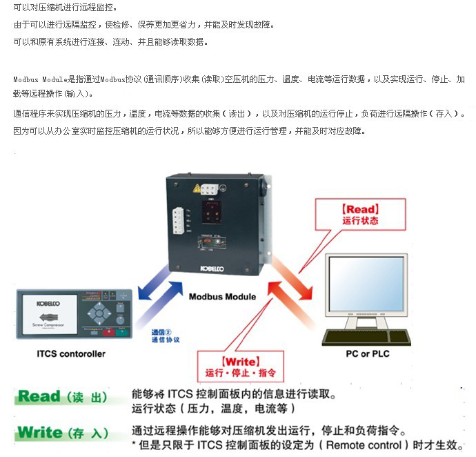 远程通讯协议