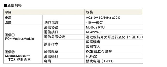 远程通讯协议