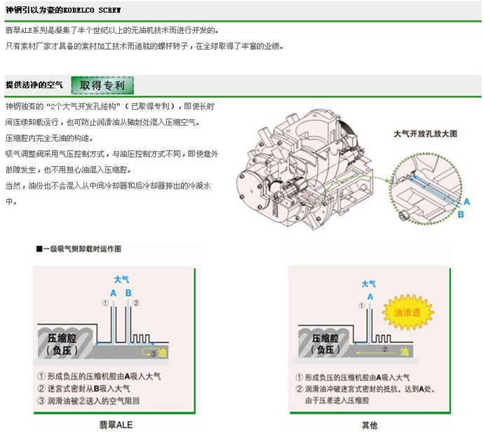 ALE系列（45-400KW）