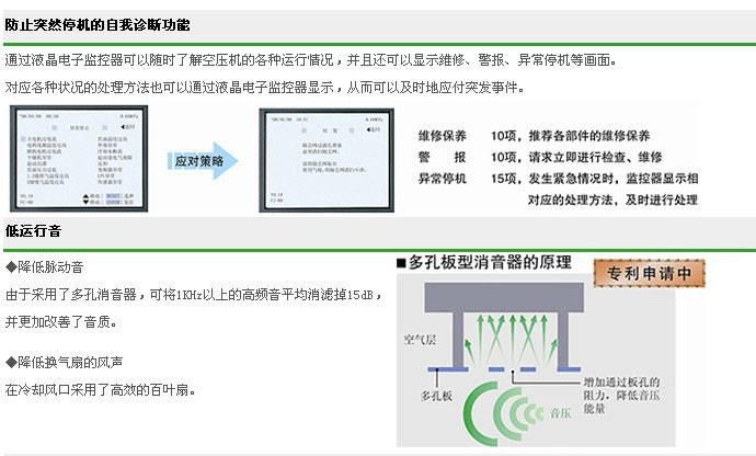 ALE系列（45-400KW）