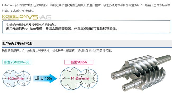 VS/AG系列(15-75KW)