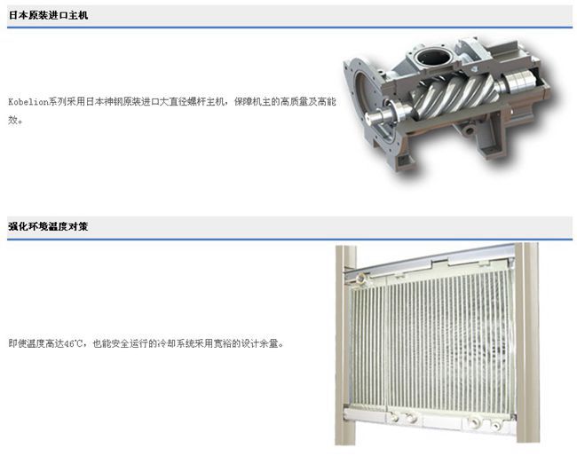 VS/AG系列(15-75KW)