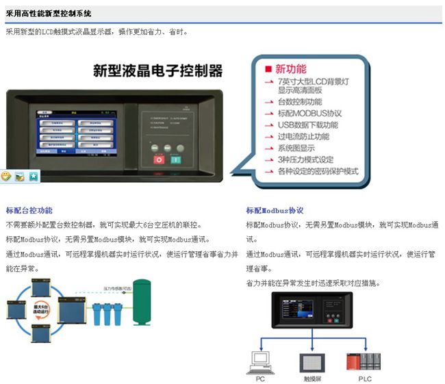 VS/AG系列(15-75KW)