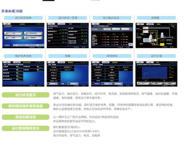 VS/AG系列(15-75KW)